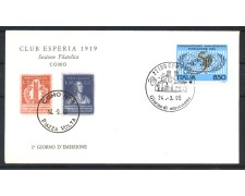 1995 - REPUBBLICA - LOTTO/39001 - CINQUANTENARIO ONU - BUSTA FDC 1995 - REPUBBLICA - LOTTO/39001 - CINQUANTENARIO ONU - BUSTA FDC