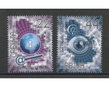 2011 - SERBIA REPUBBLICA - SERBIA DIGITALE 2v. - NUOVI - LOTTO/35180 2011 - SERBIA REPUBBLICA - SERBIA DIGITALE 2v. - NUOVI - LOTTO/35180