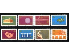 2005 - SERBIA MONTENEGRO - LOTTO/37668 - CINQUANTENARIO EUROPA 8v. - NUOVI 2005 - SERBIA MONTENEGRO - LOTTO/37668 - CINQUANTENARIO EUROPA 8v. - NUOVI