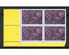 1981 - SVIZZERA - PRO AEREO - QUARTINA - NUOVI 1981 - SVIZZERA - PRO AEREO - QUARTINA - NUOVI