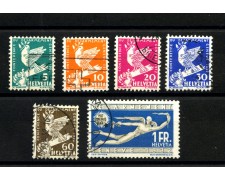 1932 - SVIZZERA - LOTTO/41673 - DISARMO 6v . - USATI 1932 - SVIZZERA - LOTTO/41673 - DISARMO 6v . - USATI