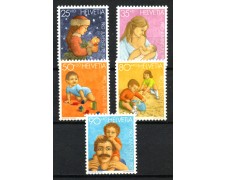 1987 - SVIZZERA - PRO JUVENTUTE 5v. - NUOVI - LOTTO/32175 1987 - SVIZZERA - PRO JUVENTUTE 5v. - NUOVI - LOTTO/32175