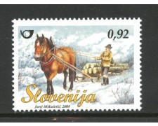 2008 - SLOVENIA - MEZZI DI TRASPORTO - NUOVO - LOTTO/34384