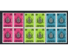 1961 - MALESIA - LOTTO/38835Q - COMITATO TECNICO 3v. - NUOVI QUARTINE 1961 - MALESIA - LOTTO/38835Q - COMITATO TECNICO 3v. - NUOVI QUARTINE