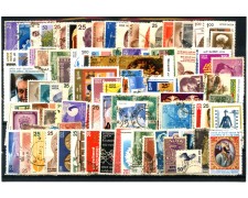 INDIA - LOTTO/43609 - COLLEZIONE DI 100 FRANCOBOLLI USATI DIFFERENTI INDIA - LOTTO/43609 - COLLEZIONE DI 100 FRANCOBOLLI USATI DIFFERENTI