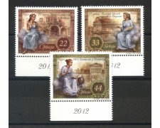 2012 - SERBIA REPUBBLICA - ANNIVERSARI 3v. - NUOVI - LOTTO/35203 2012 - SERBIA REPUBBLICA - ANNIVERSARI 3v. - NUOVI - LOTTO/35203