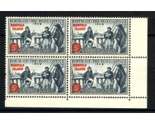 1959 - ISOLE NORFOLK AUSTRALIA - LOTTO/38778 - SERVIZIO POSTALE -  NUOVI