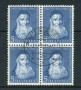 1965 - LOTTO/24043 - SVIZZERA - 5+5 c. PRO  PATRIA - QUARTINA USATI