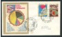 1980 - LOTTO/18508 - REPUBBLICA - RIDUZIONE DEI CONSUMI - FDC