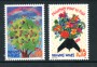 1996 - LOTTO/21454 - ONU SVIZZERA - ESORTAZIONE ALLA PACE 2v. - NUOVI